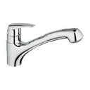 Grohe 33330001 Eurodisc Dual Spray Pullout Chrome